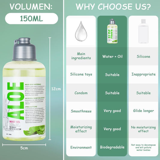 ACWOO Water Based gel Lube, 150ML Safe Natural Aloe Lubricant, Gentle Paraben Free Personal Lubricant, Zero Residue, Long-Lasting Comfort, Increased Sensitivity