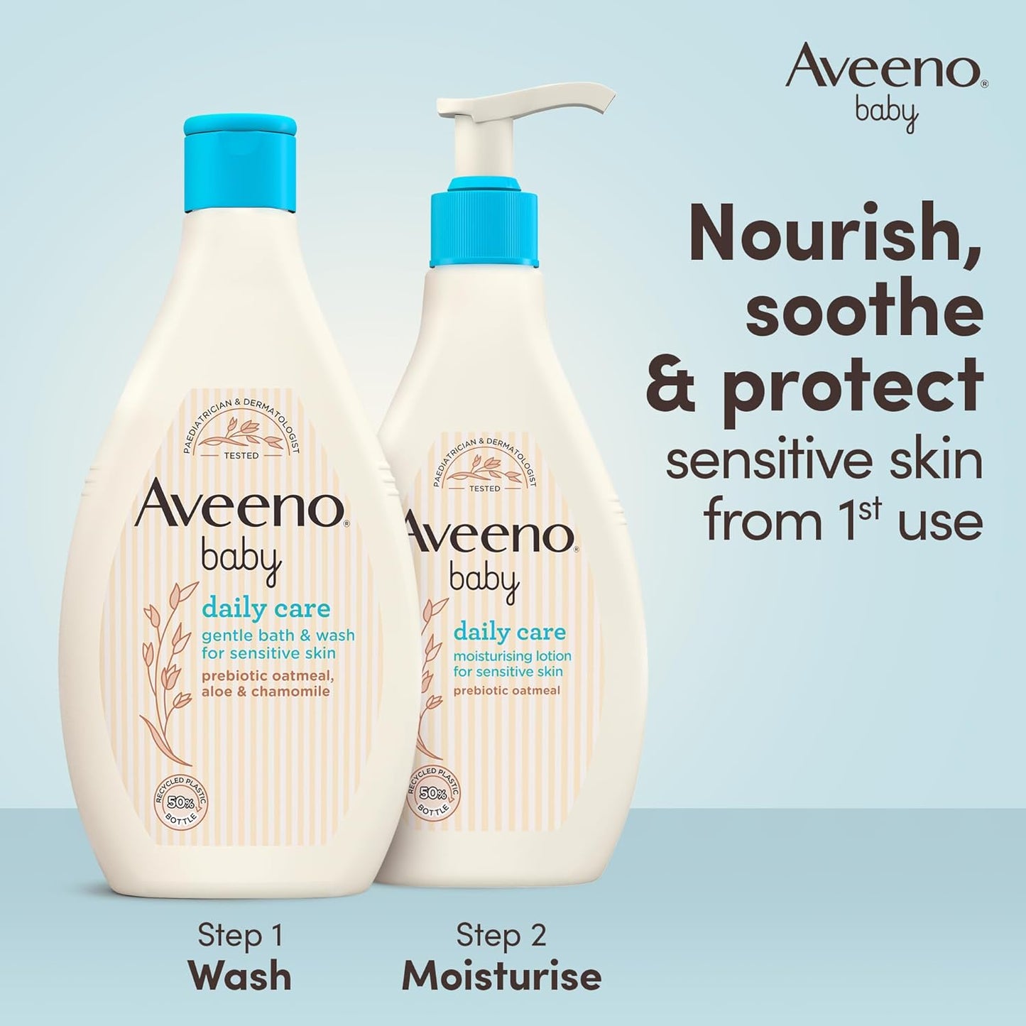 Aveeno Baby Daily Care Moisturising Lotion (1 x 250ml), Fast-Absorbing Face and Body Baby Lotion with Prebiotic Colloidal Oatmeal, Protects & Moisturises Skin For 24 Hours, For Sensitive Skin