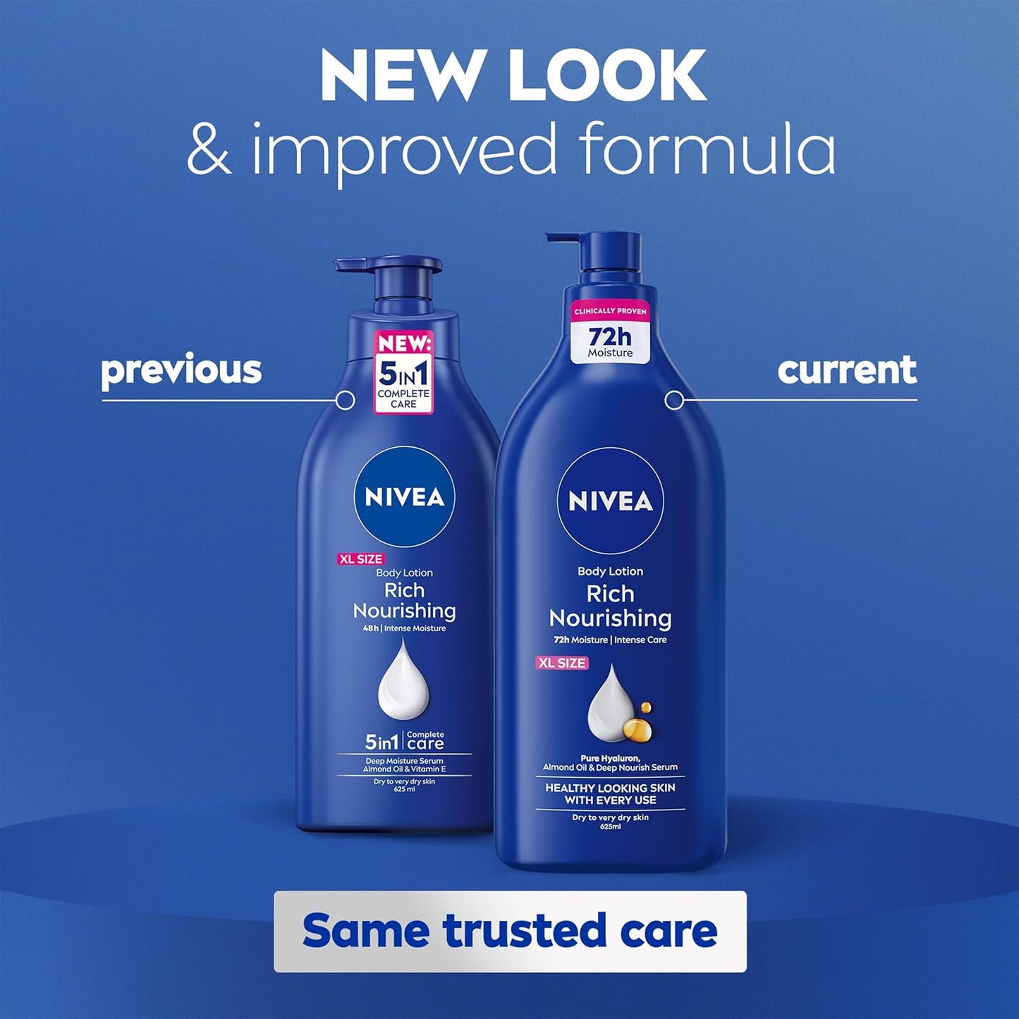NIVEA Rich Nourishing Body Lotion (625ml), Rich 72H Hydration Moisturiser for Dry Skin Made with Deep Moisture Serum and Almond Oil, Extra Large NIVEA Body Lotion