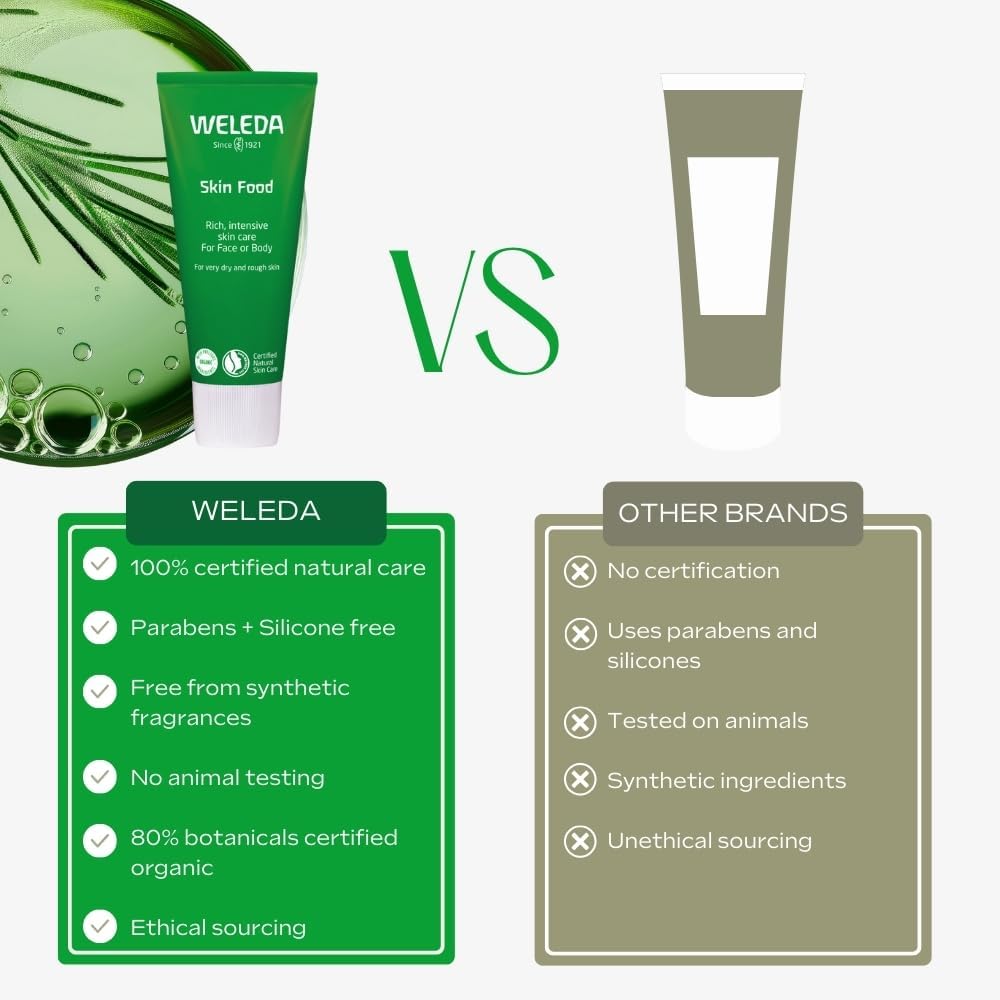 Weleda Skin Food, Dry Skin Moisturiser, Moisturising Cream & Primer, Face & Body, For Men & Women, Multiple Uses, 100% Certified Natural, Organic, 75ml