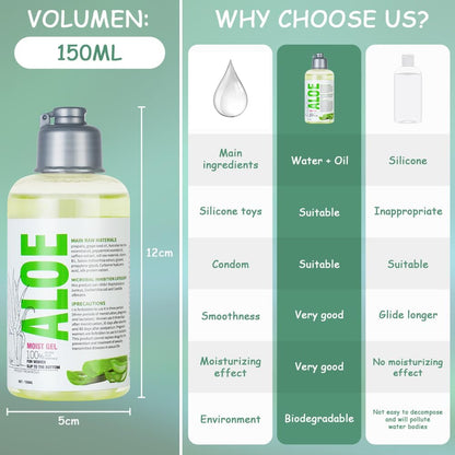 ACWOO Water Based gel Lube, 150ML Safe Natural Aloe Lubricant, Gentle Paraben Free Personal Lubricant, Zero Residue, Long-Lasting Comfort, Increased Sensitivity