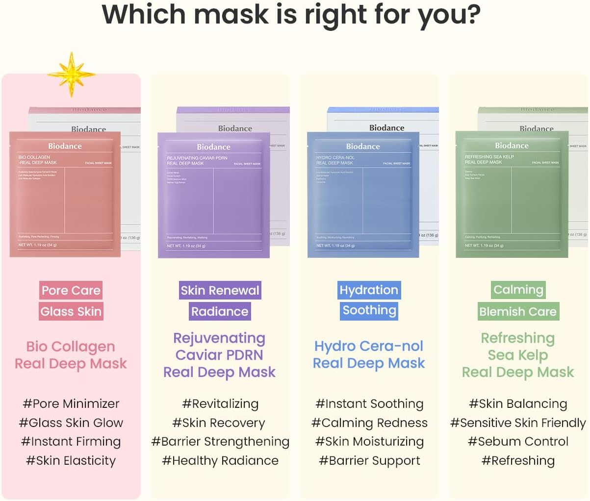 BIODANCE Bio-Collagen Real Deep Face Mask 4 Pcs | Hydrogel Overnight Mask | Pore Minimizing and Elasticity Improvement | Korean Face Mask for Glass Skin | Korean Skincare, Easter Gifts