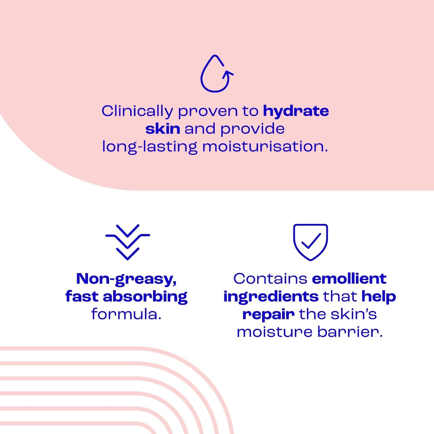 E45 Daily Lotion 400 ml for all Skin Types – Hydrating Non-Greasy Lightweight Moisturiser - Perfume-Free Long Lasting Body Face Hand Cream - Dermatologically Tested