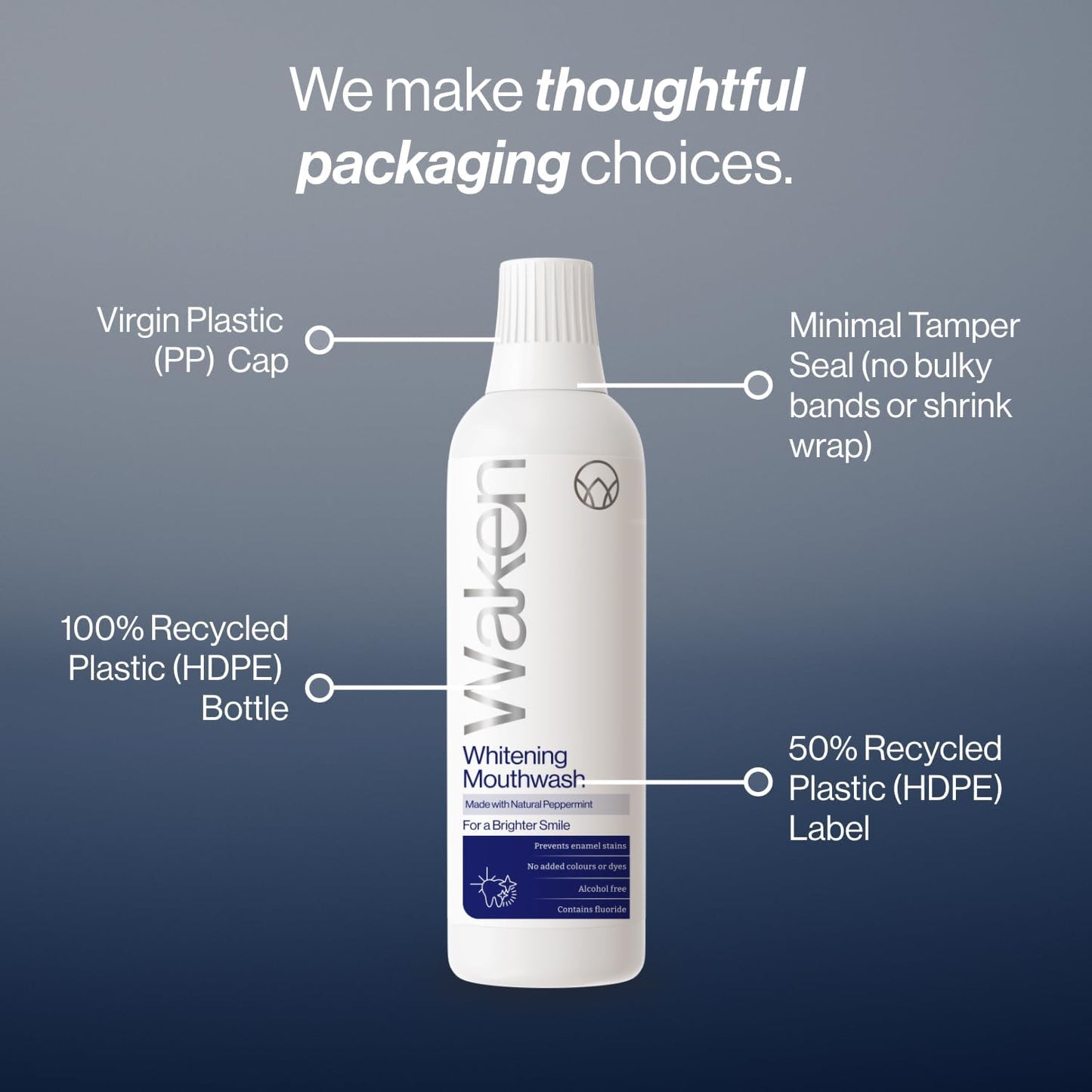 Waken Whitening Mouthwash, clinically Tested whitening Formula for a Brighter Smile, Prevents Enamel Stains, Alcohol-Free, Vegan, Recycled Packaging, Natural Peppermint Flavour, 500ml
