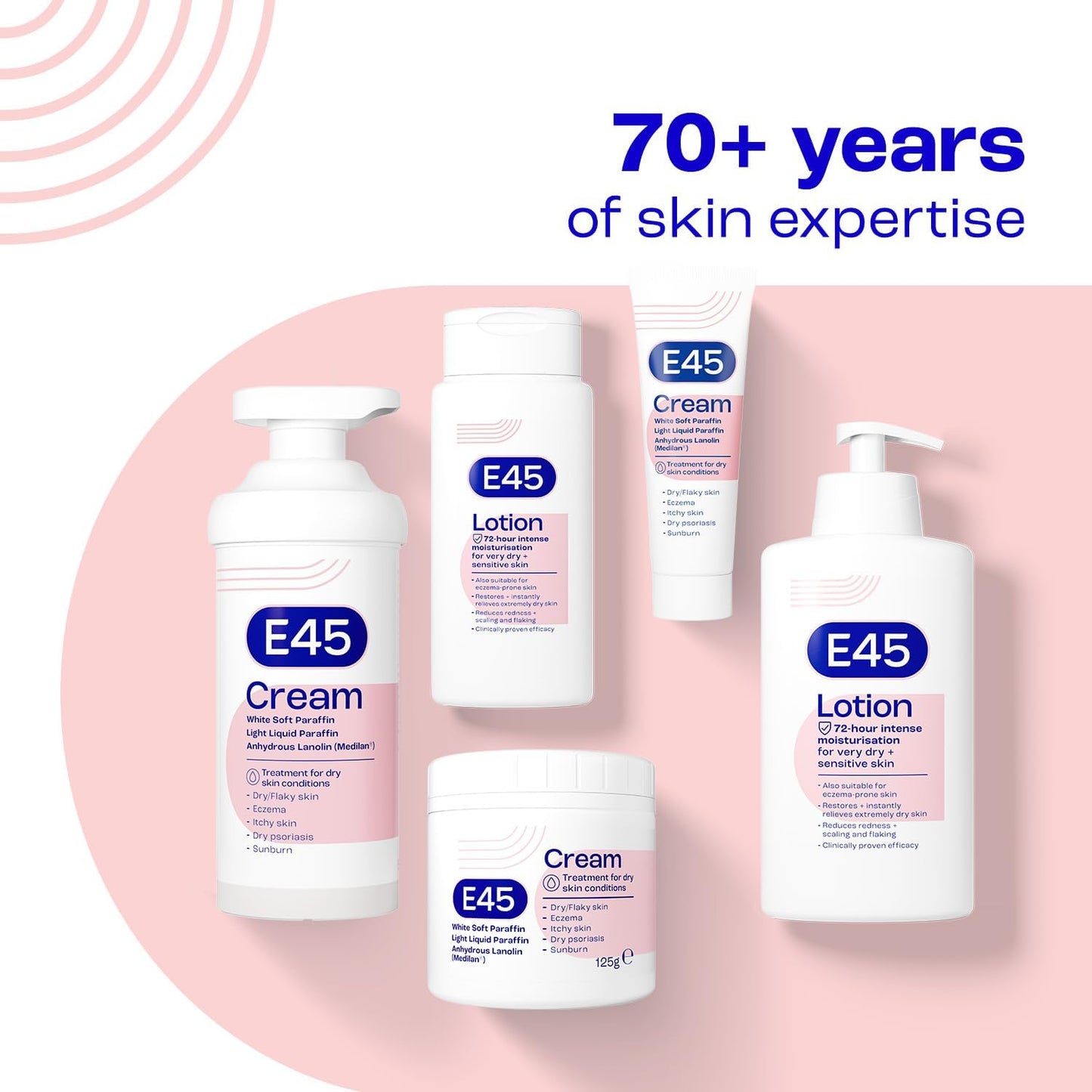 E45 Moisturising Lotion 500 ml for Dry & Sensitive Skin - Long-Lasting Hydration Protect from Dryness, Reduce Redness - Dermatological Body Moisturiser Lotion - Body Lotion - Daily Moisturiser