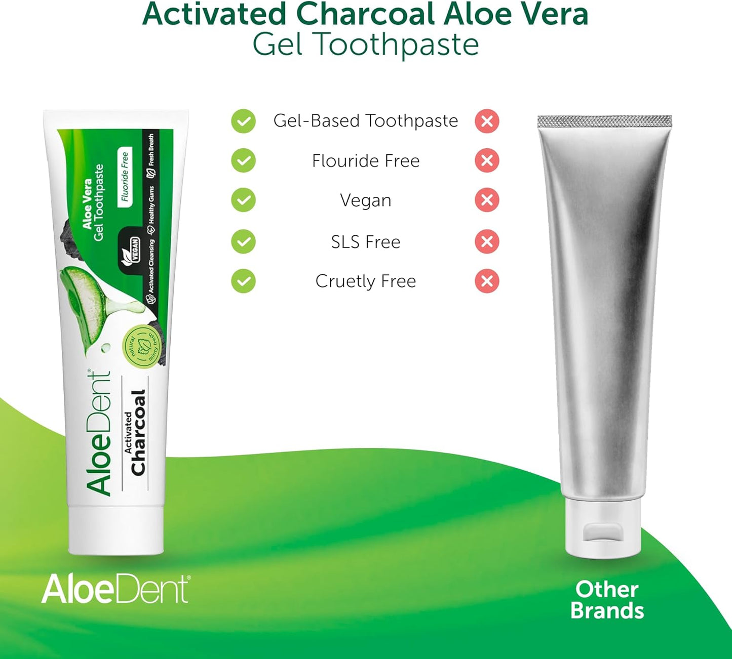 Aloe Dent Charcoal Toothpaste Fluoride Free, Natural Action, Vegan, Cruelty Free , SLS Free, Whitening, Healthy Gums , 100 ml
