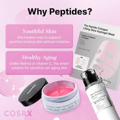 COSRX Pink Peptide Collagen Hydrogel Eye Patches Wrinkle Patches for Puffy Eyes, Dark Circles, Eye Bags, Wrinkles and Fine Lines, Firming and Depuffing Under Eye Masks, Korean Skincare