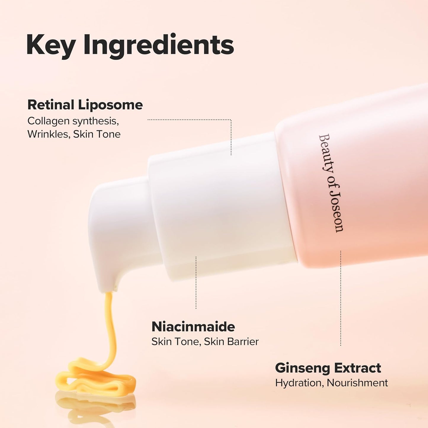 Beauty of Joseon Revive Eye Serum with Retinal Niacinamide Correction for Puffy Eye Bags Fine Lines Dark Circles Wrinkles, Korean Skin Care 30ml, 1.01 fl.oz