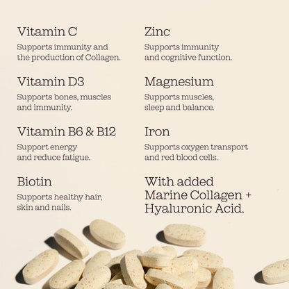 Women's Multivitamins & Minerals with Marine Collagen & Hyaluronic Acid | 27 Essential Vitamins, Minerals, & Botanicals | Gluten-Free & No Synthetic Fillers or Binders