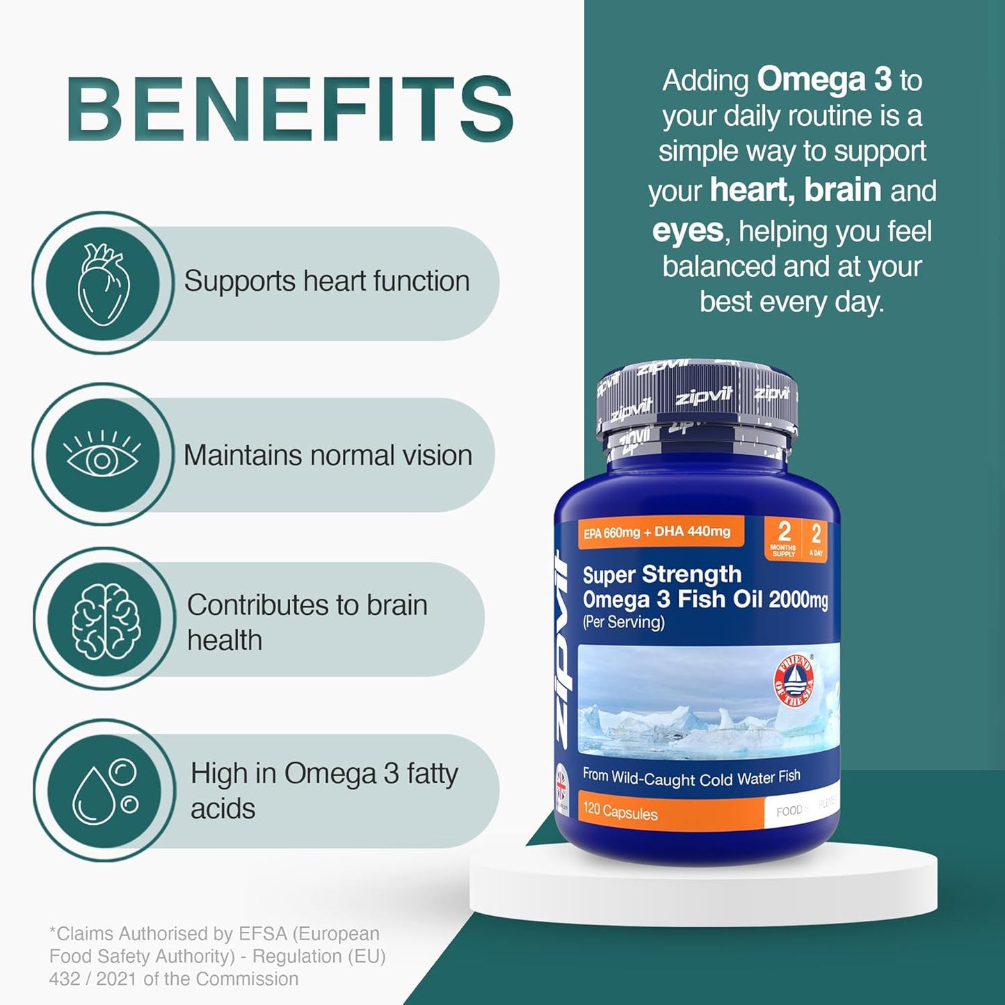 Zipvit Omega 3 Fish Oil 2000mg, EPA 660mg DHA 440mg, Wild-Caught, Cold Water Fish, Supports Heart, Brain & Vision, 120 Softgels, 2 Months Supply