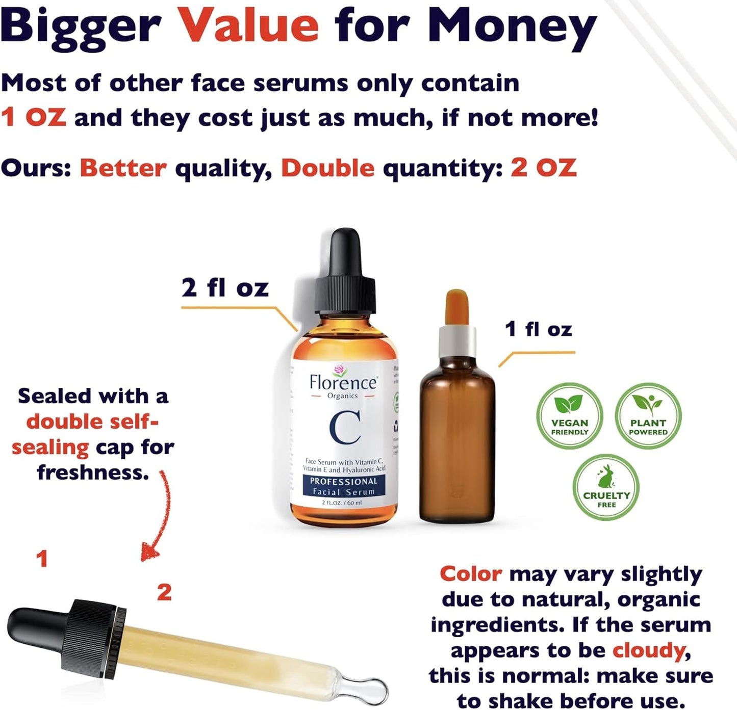 Big 2.11oz. Organic Vitamin C Serum for Face. Anti-Dark Spots, Wrinkles Skin Repair Serum with Hyaluronic Acid, Vitamin C & Niacinamide. All-in-One Brightening, Anti Aging Facial & Eye Area Skincare