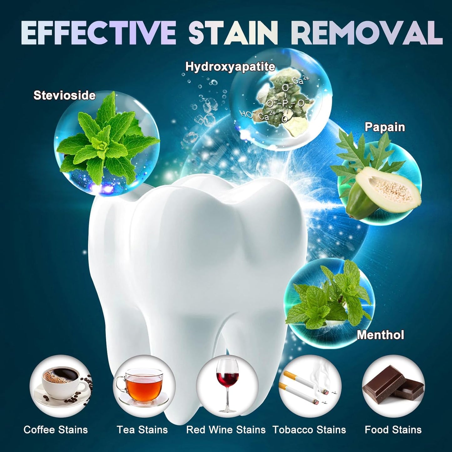 Teeth Whitening Strips for Tooth White: Professional Dentist Formulated Teeth Whitener Enamel 14 Treatments Enamel-Safe – 28 Non-Sensitive Strips