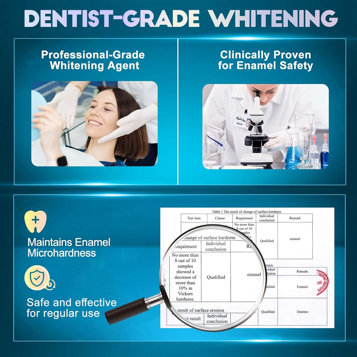 Teeth Whitening Strips for Tooth White: Professional Dentist Formulated Teeth Whitener Enamel 14 Treatments Enamel-Safe – 28 Non-Sensitive Strips