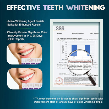 Teeth Whitening Strips for Tooth White: Professional Dentist Formulated Teeth Whitener Enamel 14 Treatments Enamel-Safe – 28 Non-Sensitive Strips