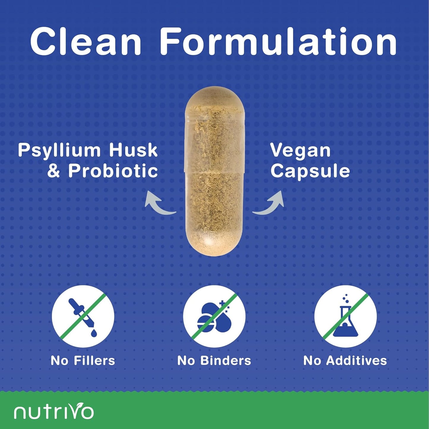 Fibre Supplement - Psyllium Husk 5000mg (500mg of 10:1 Extract) & Probiotic 400 Million CFU Lactobacillus Acidophilus – Digestive, Gut Health Support & Stool Softener -120 Psyllium Husks Capsules