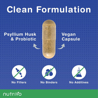 Fibre Supplement - Psyllium Husk 5000mg (500mg of 10:1 Extract) & Probiotic 400 Million CFU Lactobacillus Acidophilus – Digestive, Gut Health Support & Stool Softener -120 Psyllium Husks Capsules
