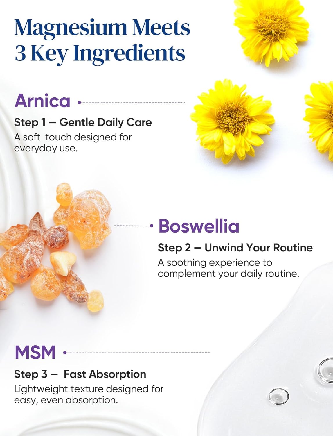 Magnesium Lotion with Arnica, MSM & Boswellia – Cooling Magnesium Cream – Lightweight Moisturizing Lotion for Legs & Feet – Safe for Kids – 6 fl oz