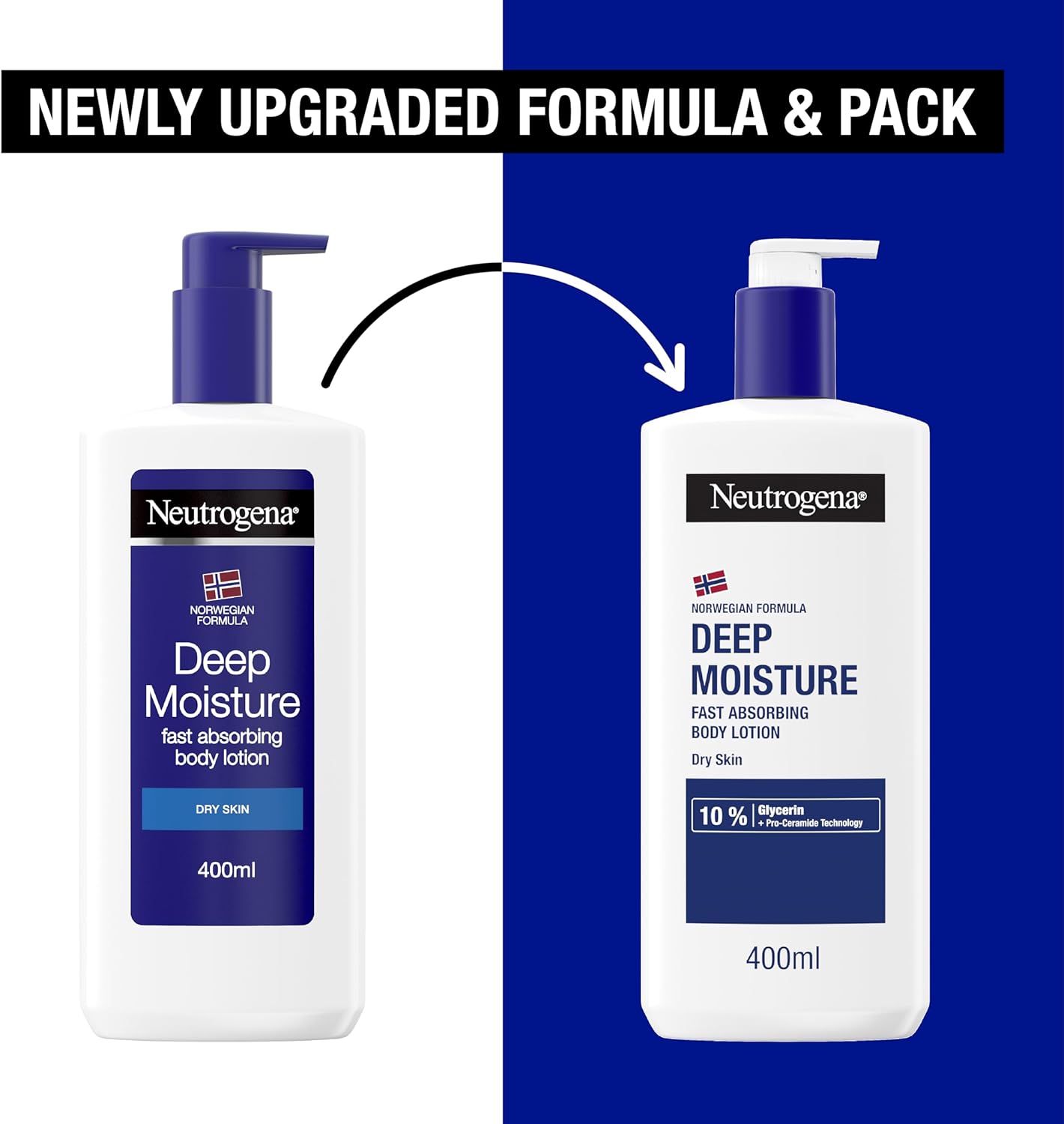 Neutrogena Norwegian Formula Deep Moisture Fast-Absorbing Body Lotion 400ml, Non-Greasy Body Moisturiser for Dry Skin with 10% Glycerine and Pro-Ceramide Technology, Provides 72-Hour Moisturisation