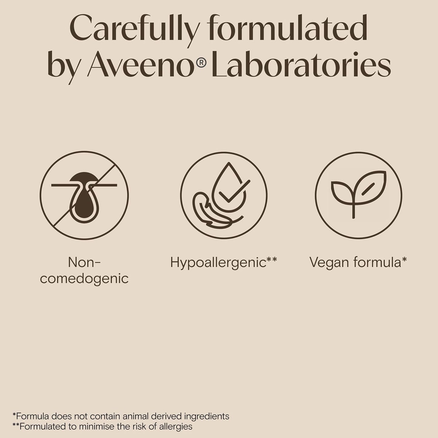Aveeno Daily Moisturising Cream (1 x 400ml), Fragrance-Free Moisturiser, Long-Lasting 48 Hour Moisturisation, Body Cream with Nourishing Oat and Shea Butter for Healthy Looking Dry & Sensitive Skin