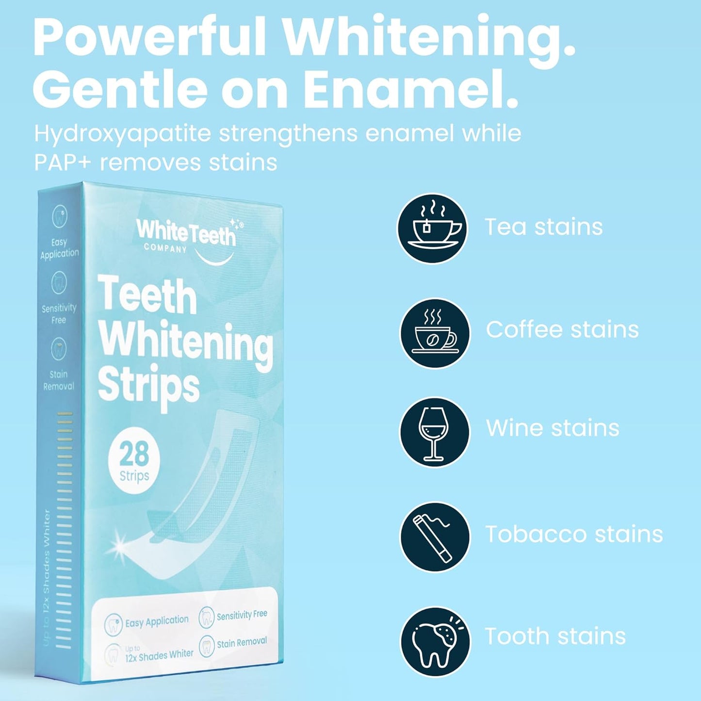 Teeth Whitening Strips - Dentist Approved - Brighter, Whiter Smile - Enamel Safe for Sensitive Teeth - Peroxide Free - Removes Coffee, Tea, Wine & Smoking Stains - 28 Strips