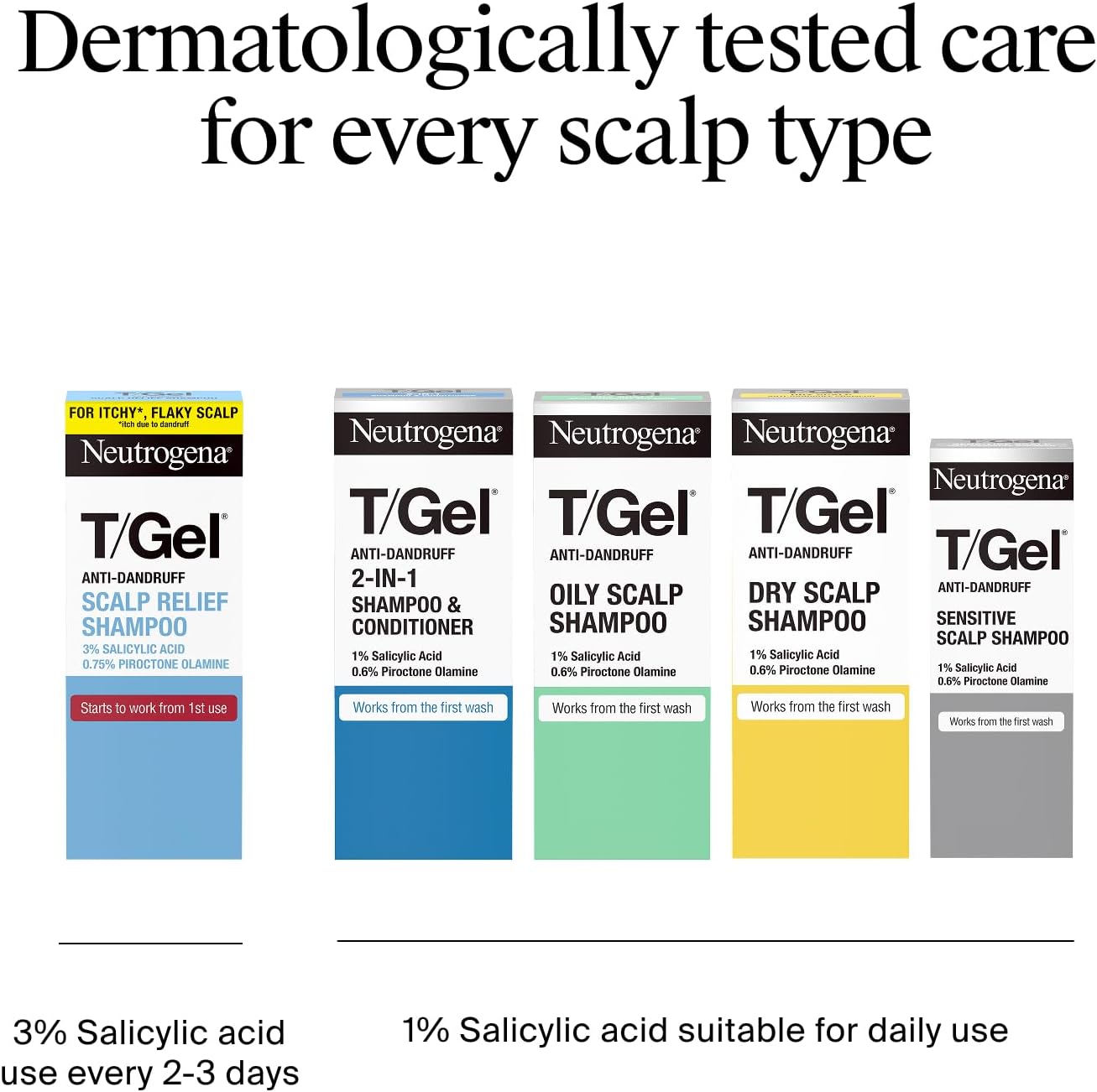 Neutrogena T/Gel Scalp Relief Anti-Dandruff Shampoo (250ml) With 3% Salicylic Acid, Suitable for Those Prone to Scalp Psoriasis and Seborrhoeic Dermatitis,Packaging may vary