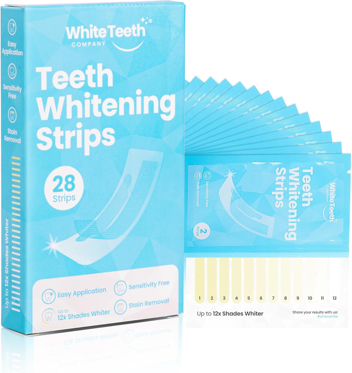 Teeth Whitening Strips - Dentist Approved - Brighter, Whiter Smile - Enamel Safe for Sensitive Teeth - Peroxide Free - Removes Coffee, Tea, Wine & Smoking Stains - 28 Strips