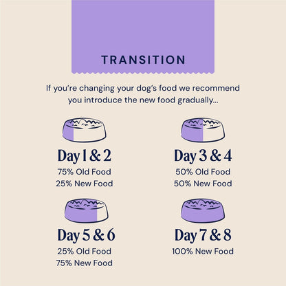Pooch & Mutt - Health & Digestion, Complete Dry Dog Food (Grain Free), Salmon and Sweet Potato, 2kg