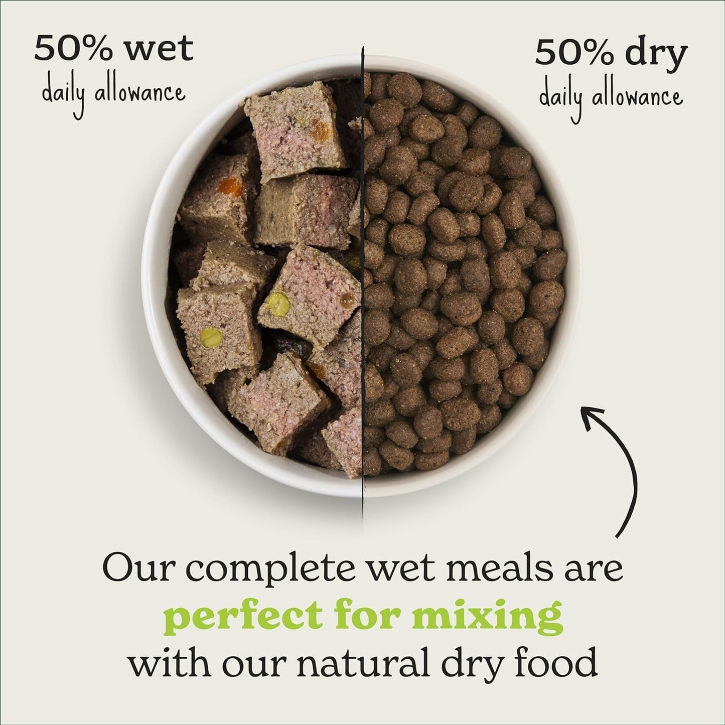 Forthglade Wet Dog Food Variety Pack (12 x 395g Trays) - Grain Free & Hypoallergenic Dog Food, Adult 1 Year+, Chicken, Chicken with Liver & Turkey, Vegetables, Stomach Sensitive, Natural Ingredients