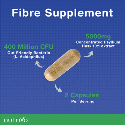 Fibre Supplement - Psyllium Husk 5000mg (500mg of 10:1 Extract) & Probiotic 400 Million CFU Lactobacillus Acidophilus – Digestive, Gut Health Support & Stool Softener -120 Psyllium Husks Capsules