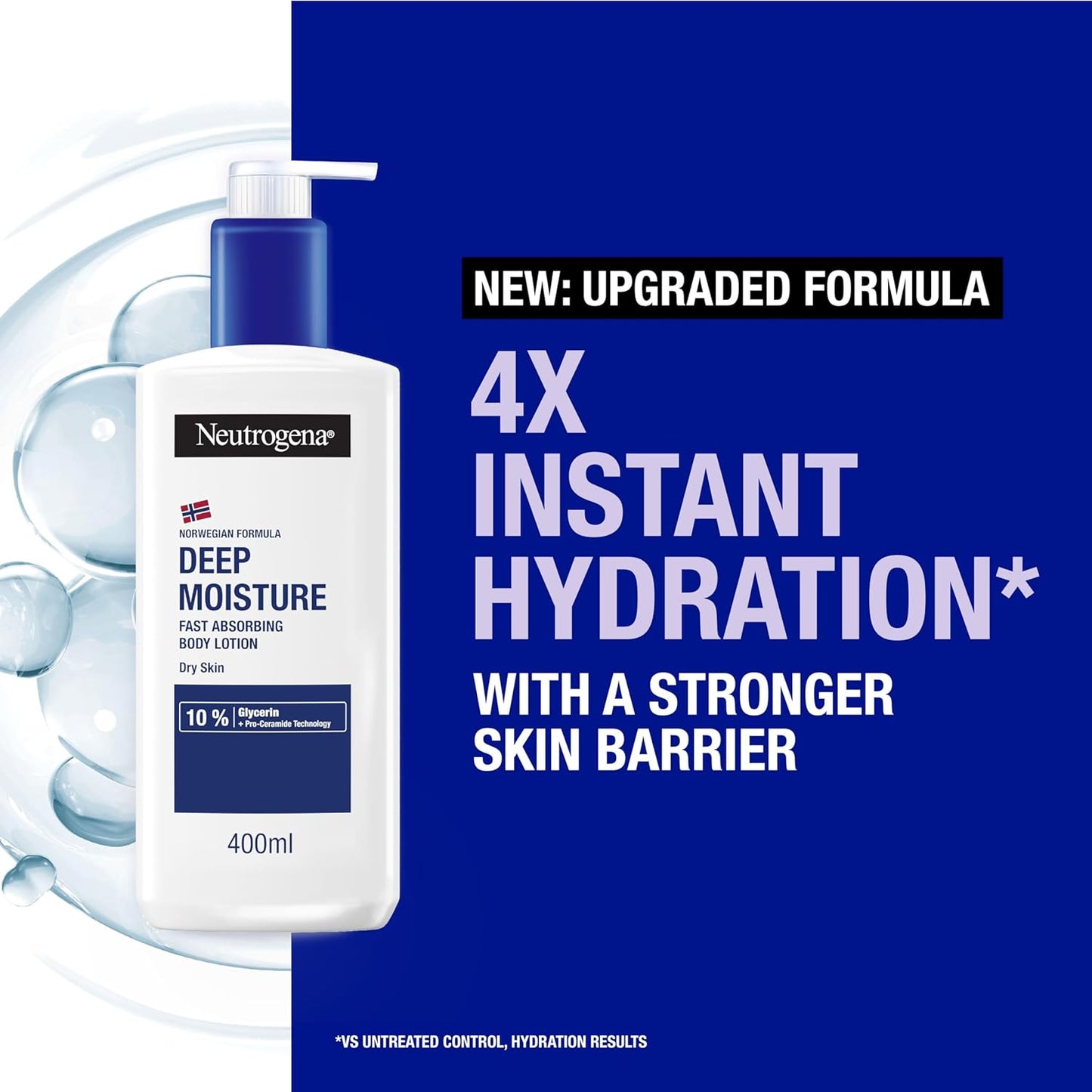 Neutrogena Norwegian Formula Deep Moisture Fast-Absorbing Body Lotion 400ml, Non-Greasy Body Moisturiser for Dry Skin with 10% Glycerine and Pro-Ceramide Technology, Provides 72-Hour Moisturisation