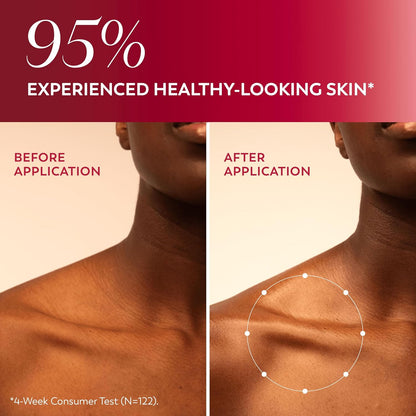 Olay Niacinamide Regenerist Body Lotion, 24HR Moisturising Cream For Full Body Skin Care, Defies Aging, With Niacinamide, Vitamin B5 B3, Glycerin, Smooth and Moisturised Skin, No Greasy Residue, 500ml