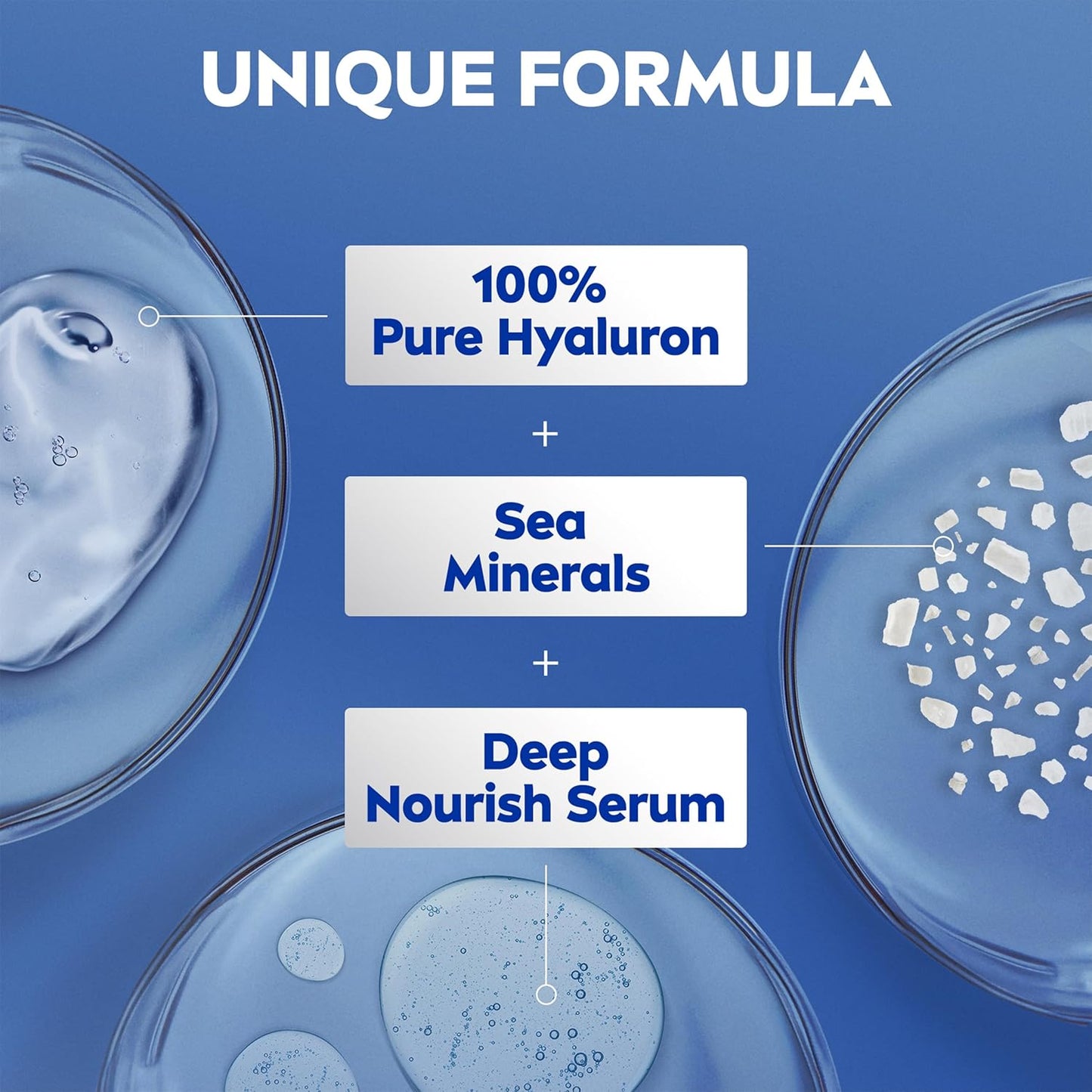 NIVEA Express Hydration Body Lotion (400ml), Fast Absorbing 72H Hydration Body Moisturiser for Dry Skin Made with Deep Moisture Serum and Sea Minerals, Smooth Skin Lotion
