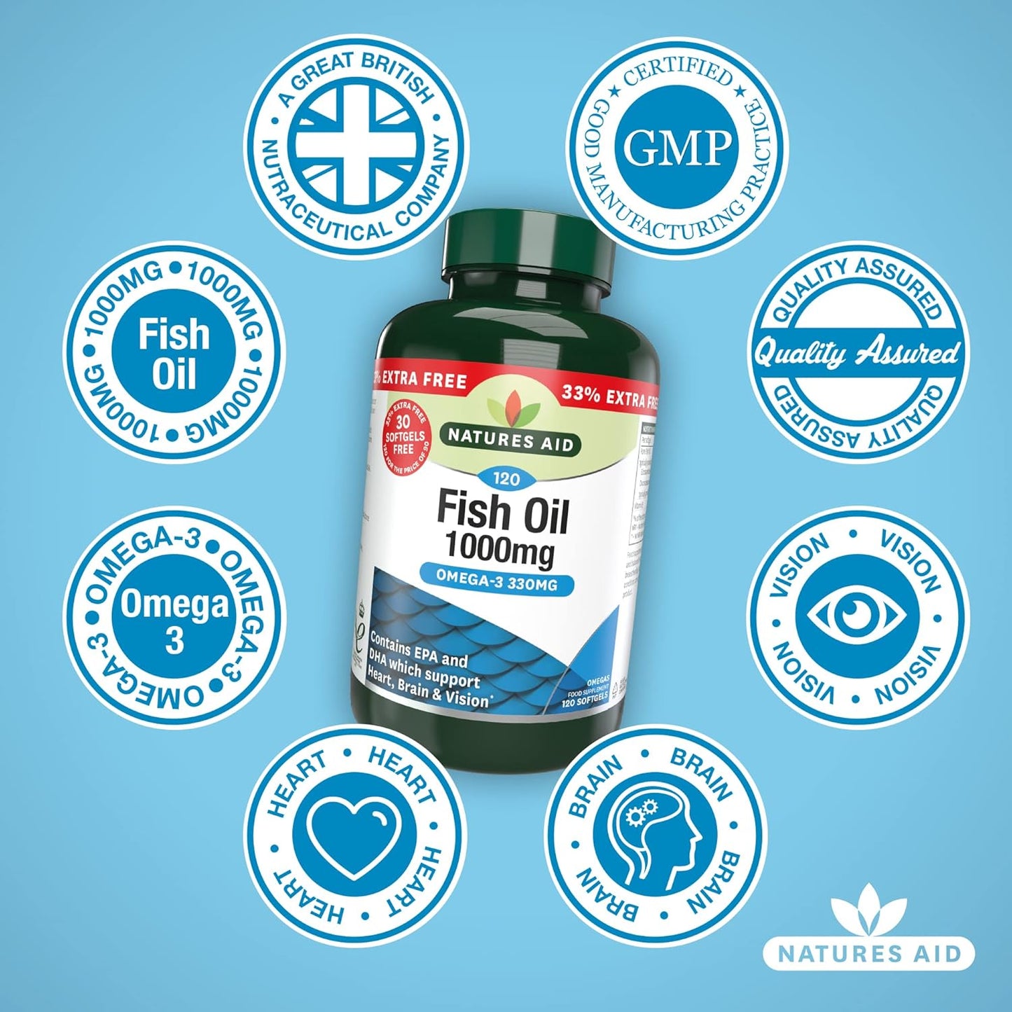 Natures Aid Fish Oil 1000mg – High Strength Omega-3 Supplement with DHA & EPA – Supports Heart, Brain Vision, Immune & Joint Health Non-GMO – High Strength Natural Fish Oil – 120 Softgel Capsules