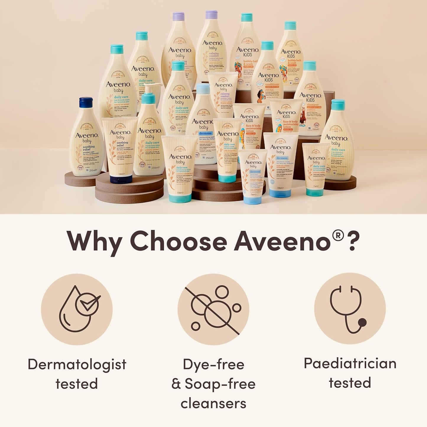 Aveeno Baby Daily Care Moisturising Lotion (1 x 250ml), Fast-Absorbing Face and Body Baby Lotion with Prebiotic Colloidal Oatmeal, Protects & Moisturises Skin For 24 Hours, For Sensitive Skin
