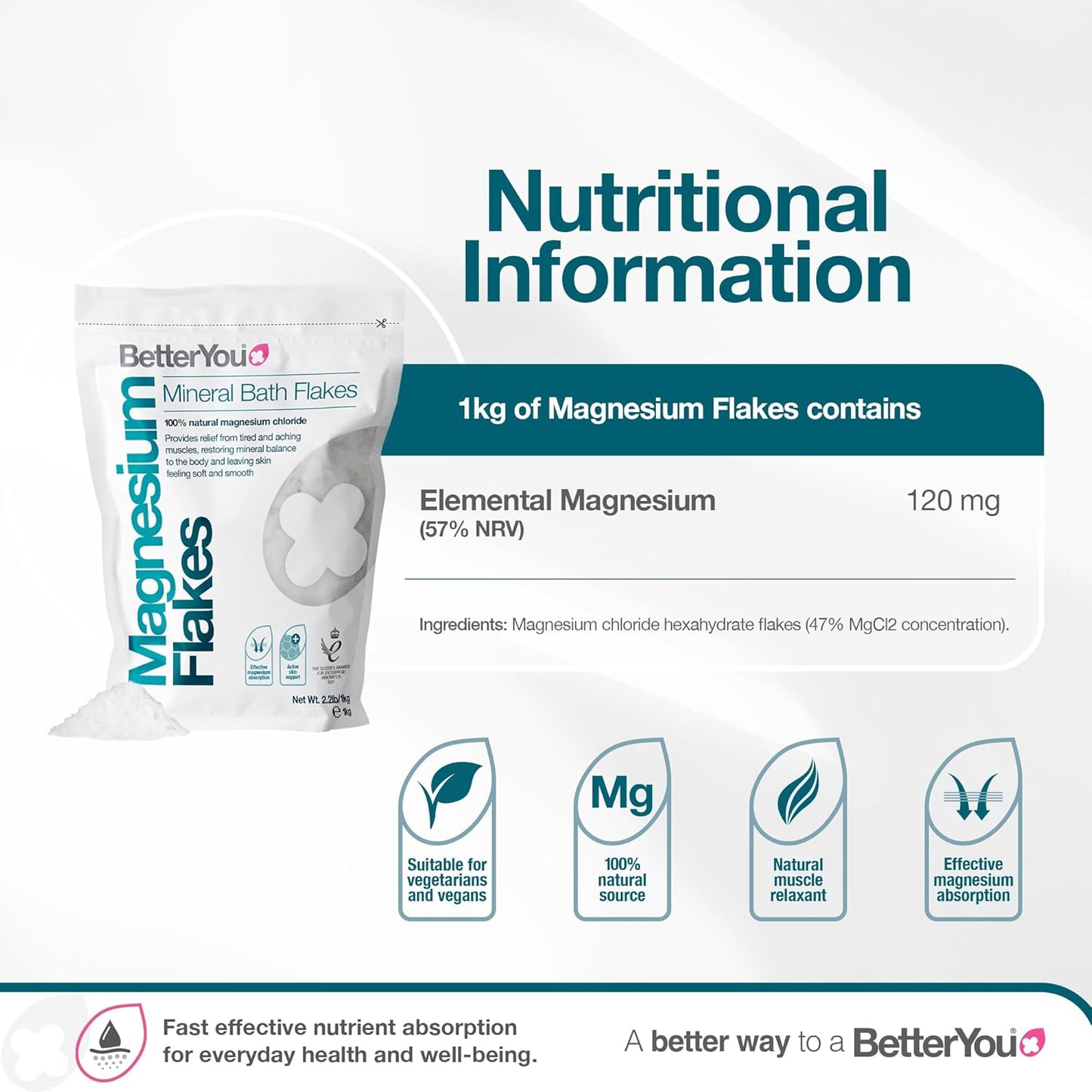 BetterYou Magnesium Original Bath Flakes, Natural Source of Zechstein Magnesium, Mineral Bath Flakes, Cleansing Bath Salts, Vegan & Palm-Oil Free