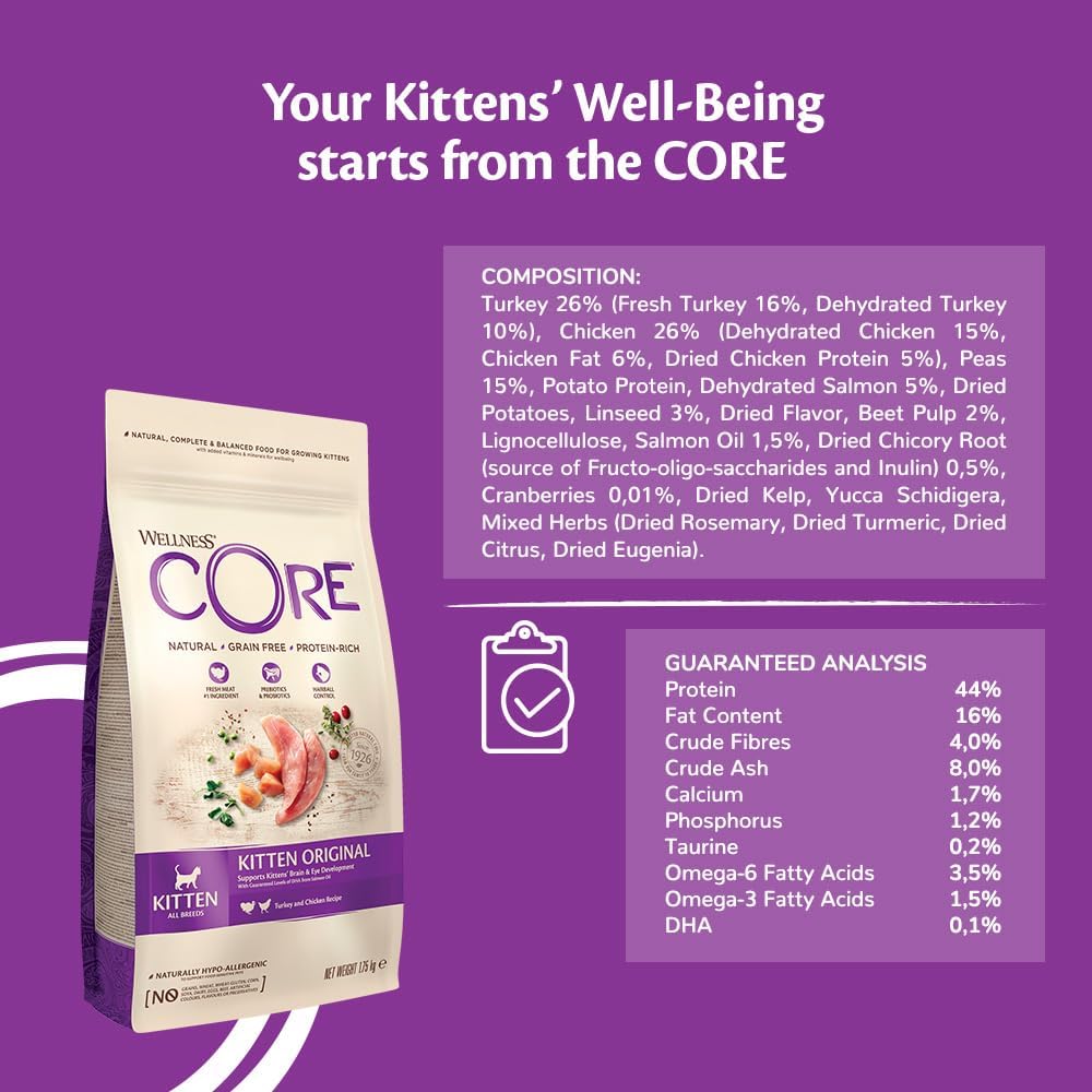 Wellness CORE Kitten 1.75 kg, Turkey & Chicken – Dry Cat Food for Kittens, Grain-Free, Natural, Hypoallergenic, Protein-Rich, High Meat Content, Supports Brain & Eye Development
