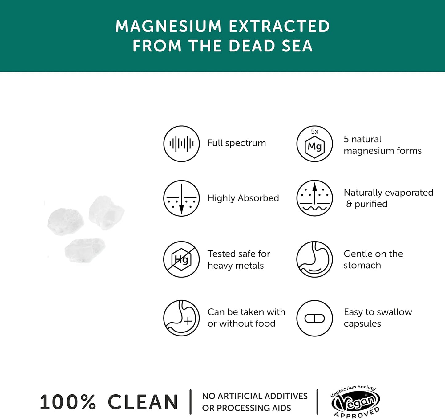Marine Magnesium – Together Health – from Natural Marine Salts – 5 Natural Forms of Magnesium – Vegan Friendly – Made in The UK