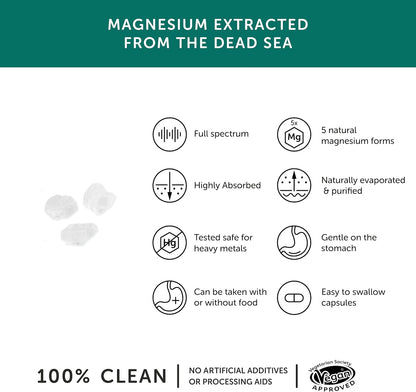 Marine Magnesium – Together Health – from Natural Marine Salts – 5 Natural Forms of Magnesium – Vegan Friendly – Made in The UK