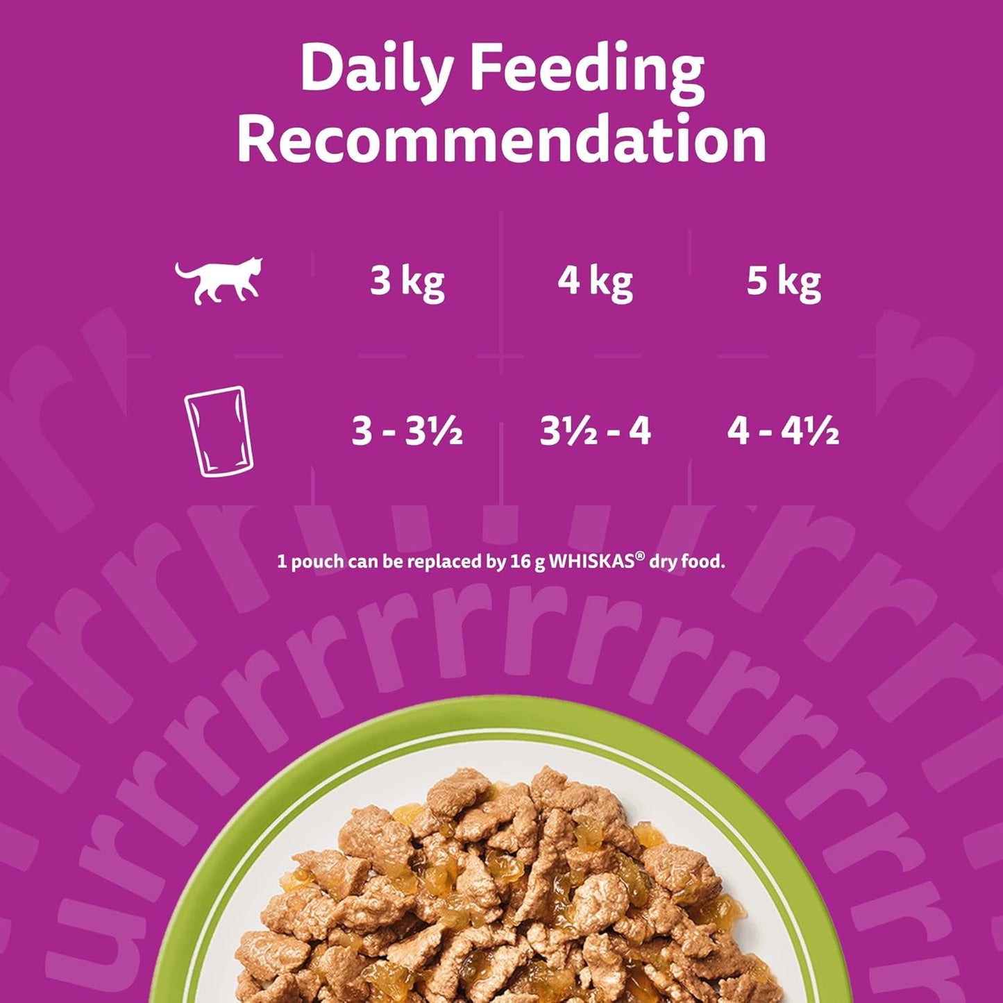 whiskas 1 plus Adult Mixed Selection in Jelly 84 Pouches, Adult Wet Cat Food, Megapack (84 x 85 g)